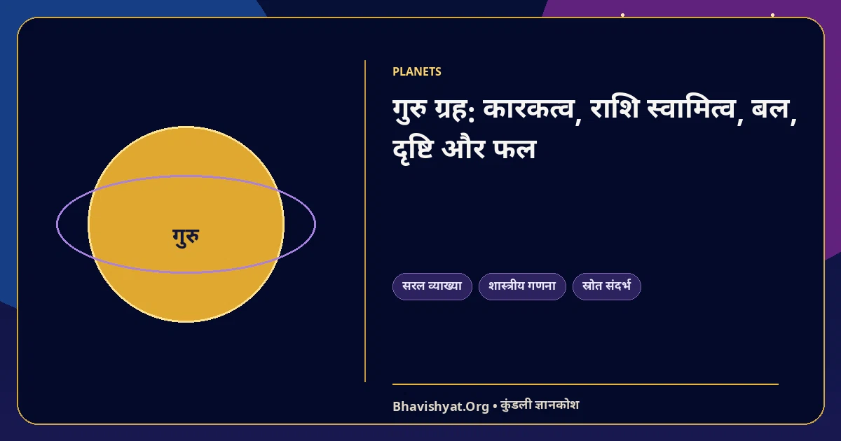 गुरु ग्रह: कारकत्व, राशि स्वामित्व, बल, दृष्टि और फल — Bhavishyat.Org ज्योतिष ज्ञान लेख