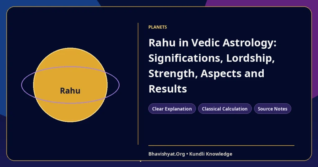 Rahu in Vedic Astrology: Significations, Lordship, Strength, Aspects and Results — Bhavishyat.Org Vedic astrology knowledge article