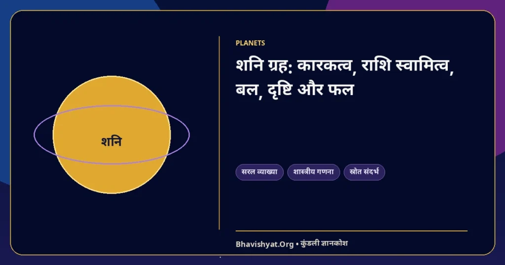 शनि ग्रह: कारकत्व, राशि स्वामित्व, बल, दृष्टि और फल — Bhavishyat.Org ज्योतिष ज्ञान लेख