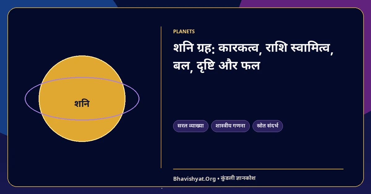 शनि ग्रह: कारकत्व, राशि स्वामित्व, बल, दृष्टि और फल — Bhavishyat.Org ज्योतिष ज्ञान लेख
