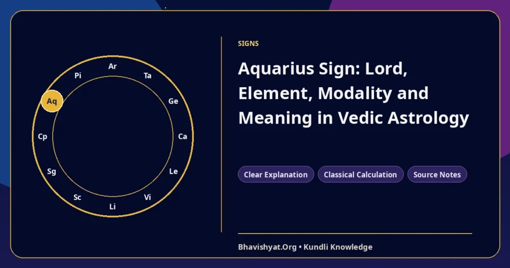 Aquarius Sign: Lord, Element, Modality and Meaning in Vedic Astrology — Bhavishyat.Org Vedic astrology knowledge article