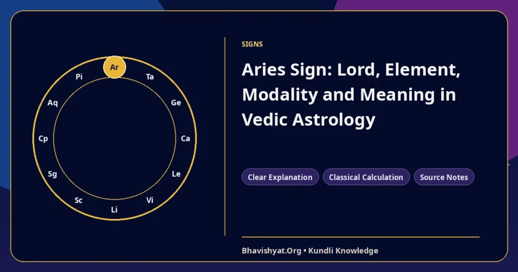 Aries Sign: Lord, Element, Modality and Meaning in Vedic Astrology — Bhavishyat.Org Vedic astrology knowledge article