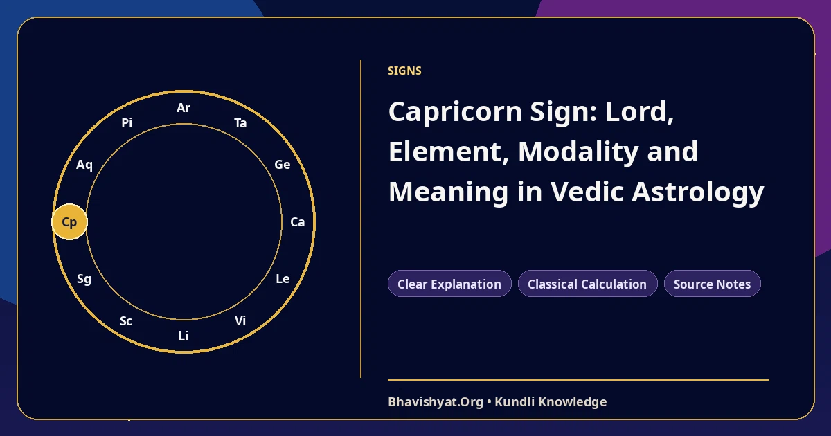 Capricorn Sign: Lord, Element, Modality and Meaning in Vedic Astrology — Bhavishyat.Org Vedic astrology knowledge article