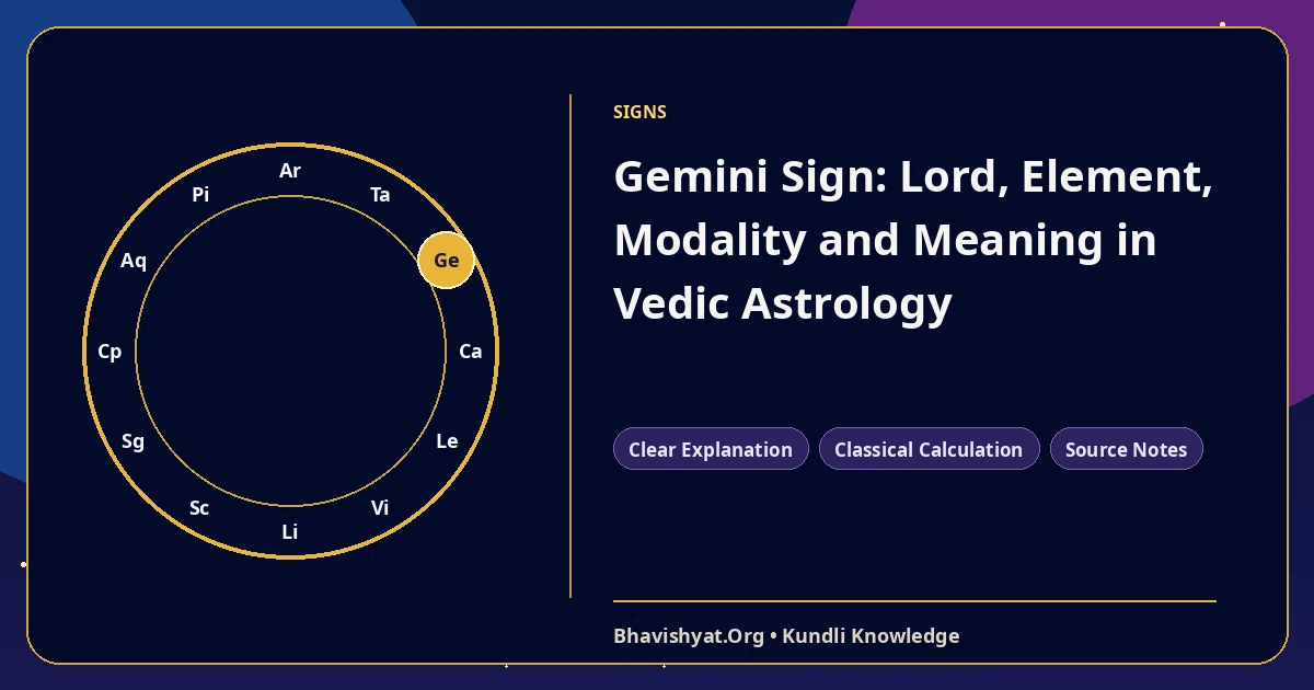 Gemini Sign: Lord, Element, Modality and Meaning in Vedic Astrology — Bhavishyat.Org Vedic astrology knowledge article