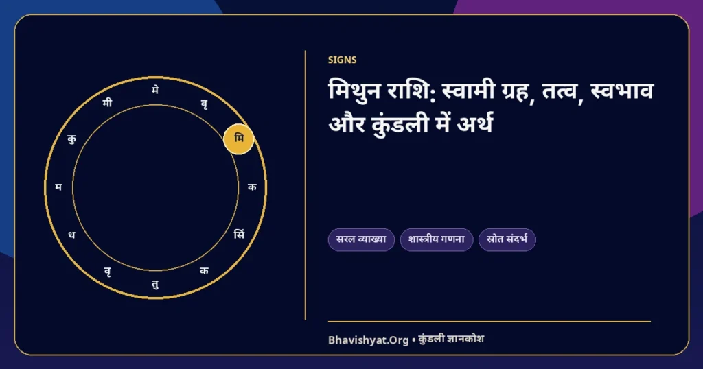 मिथुन राशि: स्वामी ग्रह, तत्व, स्वभाव और कुंडली में अर्थ — Bhavishyat.Org ज्योतिष ज्ञान लेख