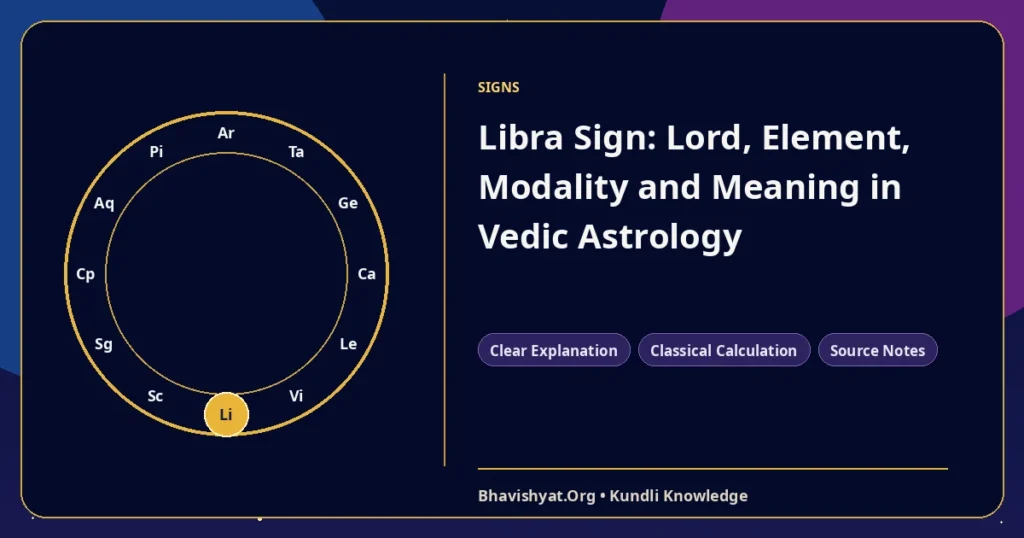 Libra Sign: Lord, Element, Modality and Meaning in Vedic Astrology — Bhavishyat.Org Vedic astrology knowledge article