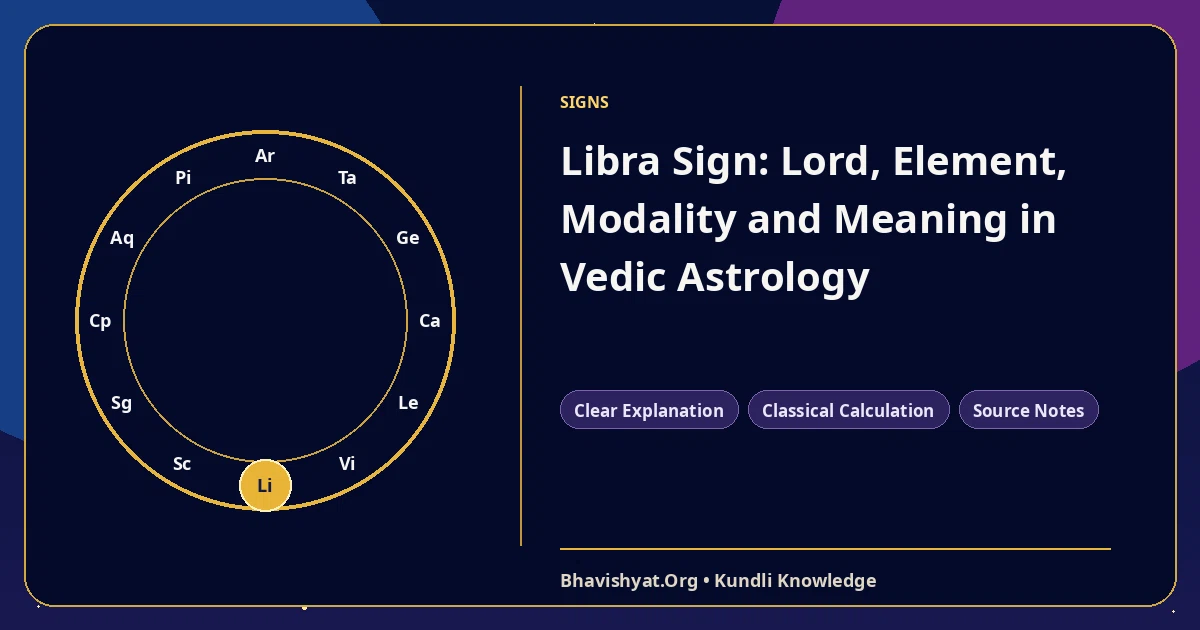 Libra Sign: Lord, Element, Modality and Meaning in Vedic Astrology — Bhavishyat.Org Vedic astrology knowledge article