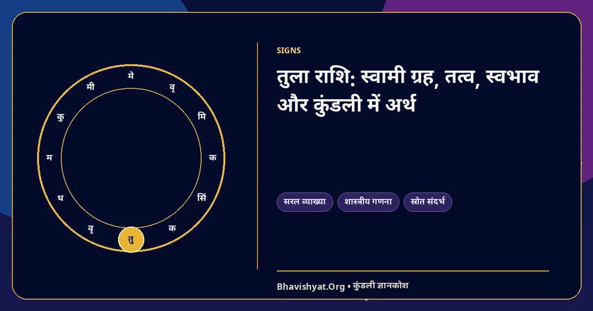 तुला राशि: स्वामी ग्रह, तत्व, स्वभाव और कुंडली में अर्थ — Bhavishyat.Org ज्योतिष ज्ञान लेख