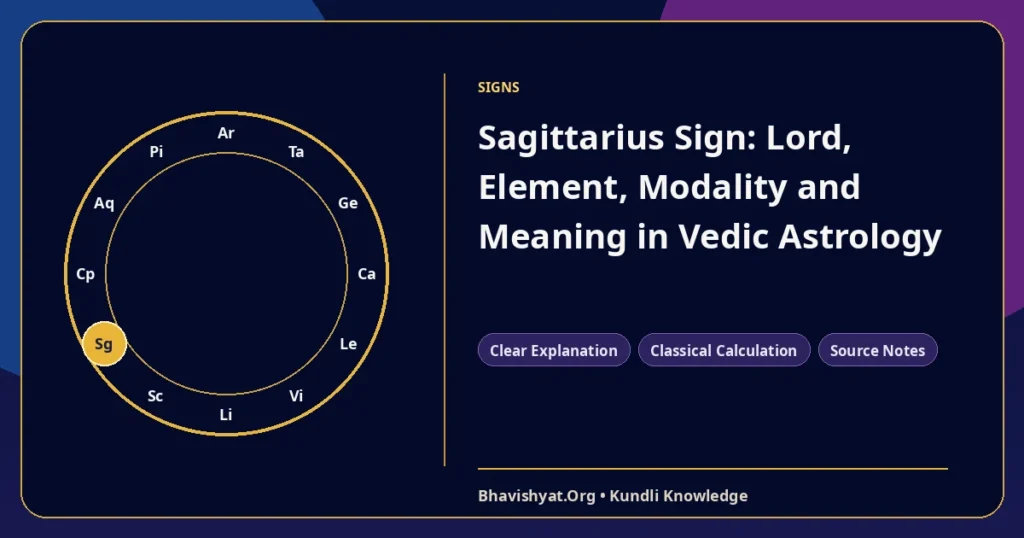 Sagittarius Sign: Lord, Element, Modality and Meaning in Vedic Astrology — Bhavishyat.Org Vedic astrology knowledge article