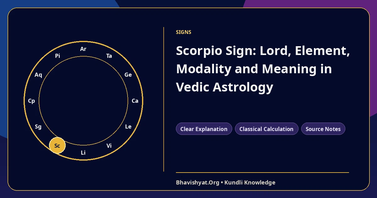 Scorpio Sign: Lord, Element, Modality and Meaning in Vedic Astrology — Bhavishyat.Org Vedic astrology knowledge article