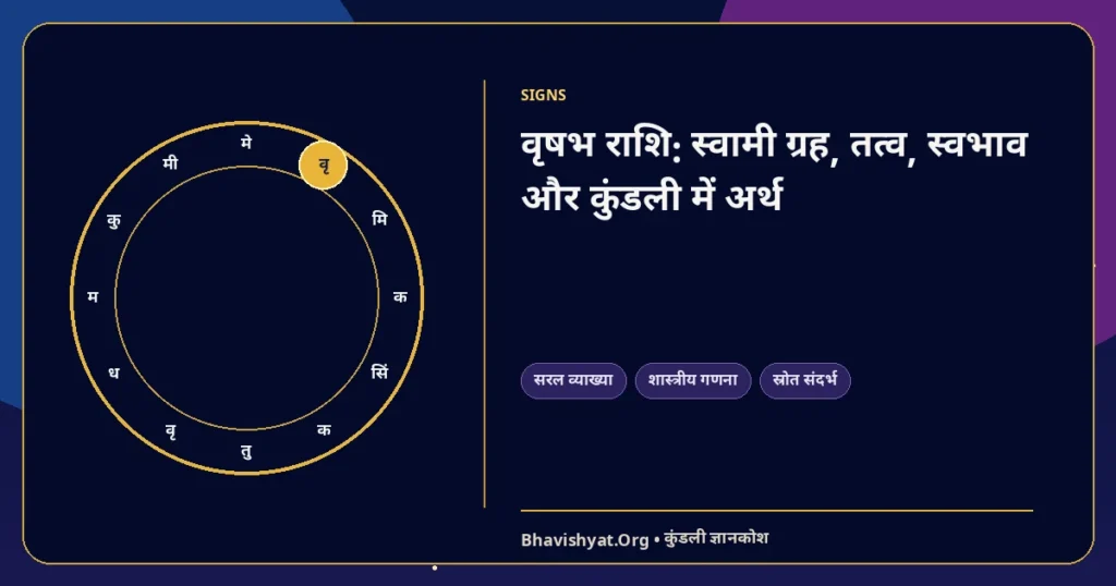 वृषभ राशि: स्वामी ग्रह, तत्व, स्वभाव और कुंडली में अर्थ — Bhavishyat.Org ज्योतिष ज्ञान लेख