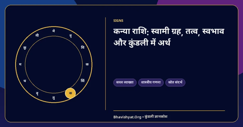 कन्या राशि: स्वामी ग्रह, तत्व, स्वभाव और कुंडली में अर्थ — Bhavishyat.Org ज्योतिष ज्ञान लेख