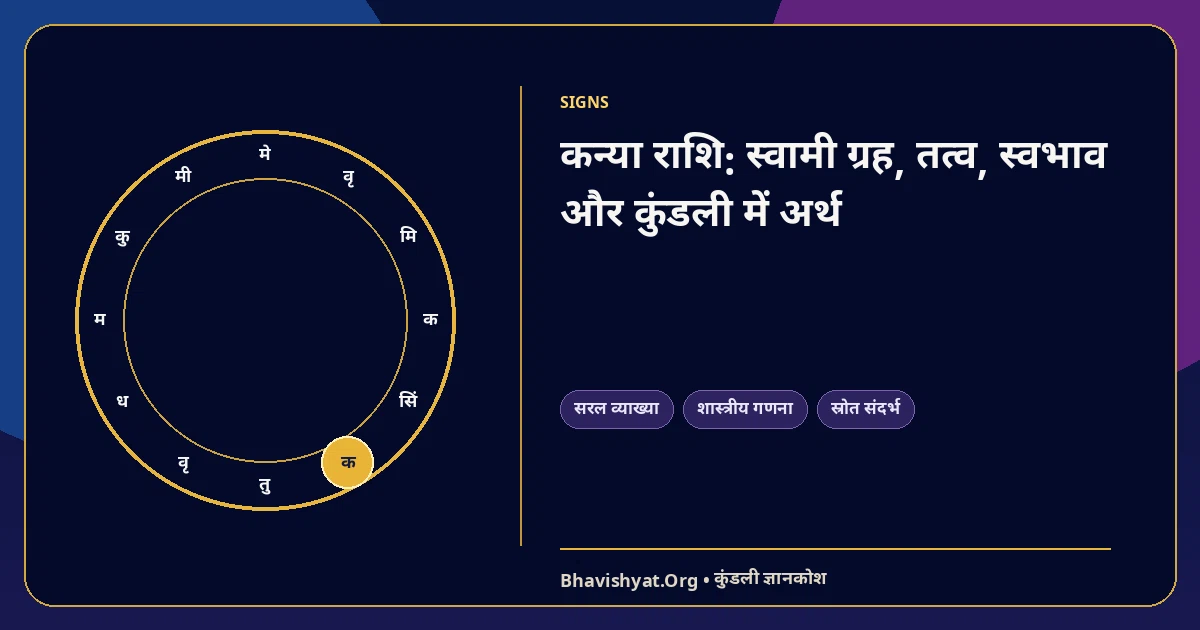 कन्या राशि: स्वामी ग्रह, तत्व, स्वभाव और कुंडली में अर्थ — Bhavishyat.Org ज्योतिष ज्ञान लेख