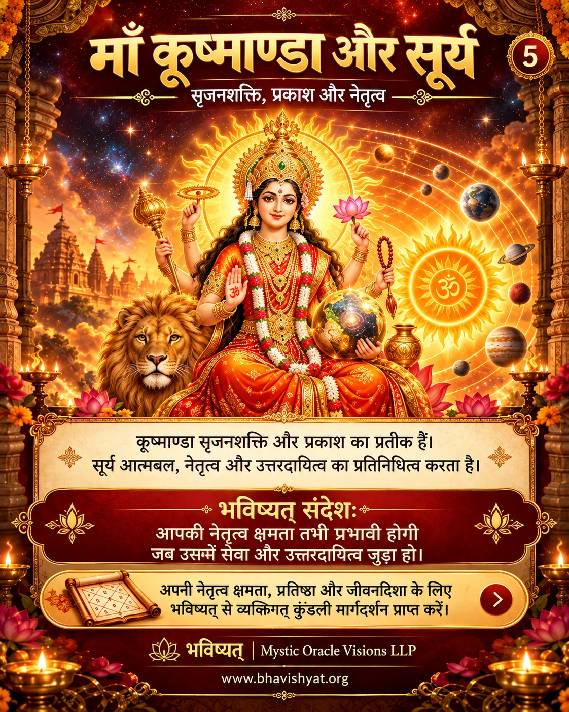 माँ कूष्माण्डा — सूर्य · सृजन एवं उत्तरदायित्व